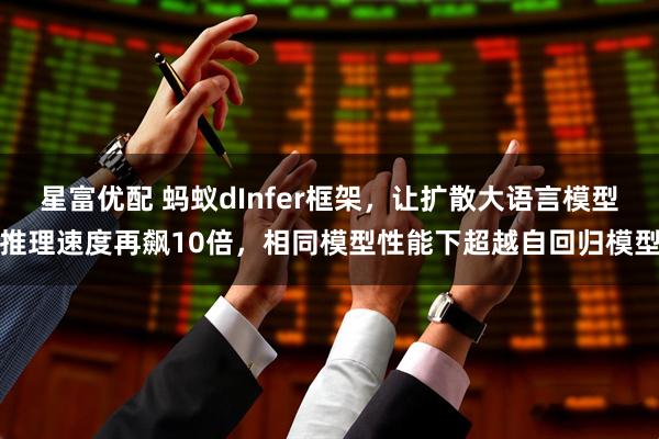 星富优配 蚂蚁dInfer框架，让扩散大语言模型推理速度再飙10倍，相同模型性能下超越自回归模型